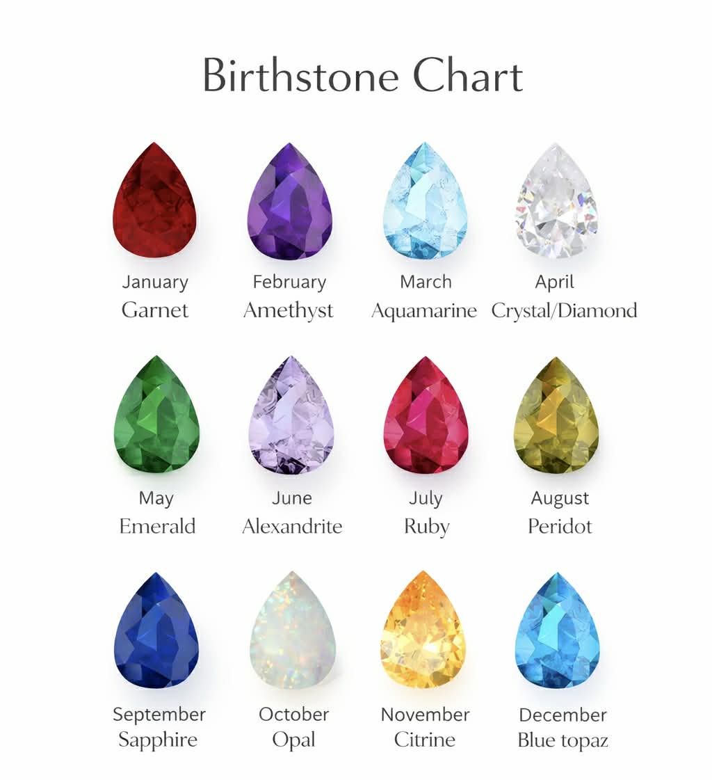 teardrop gemstone necklace