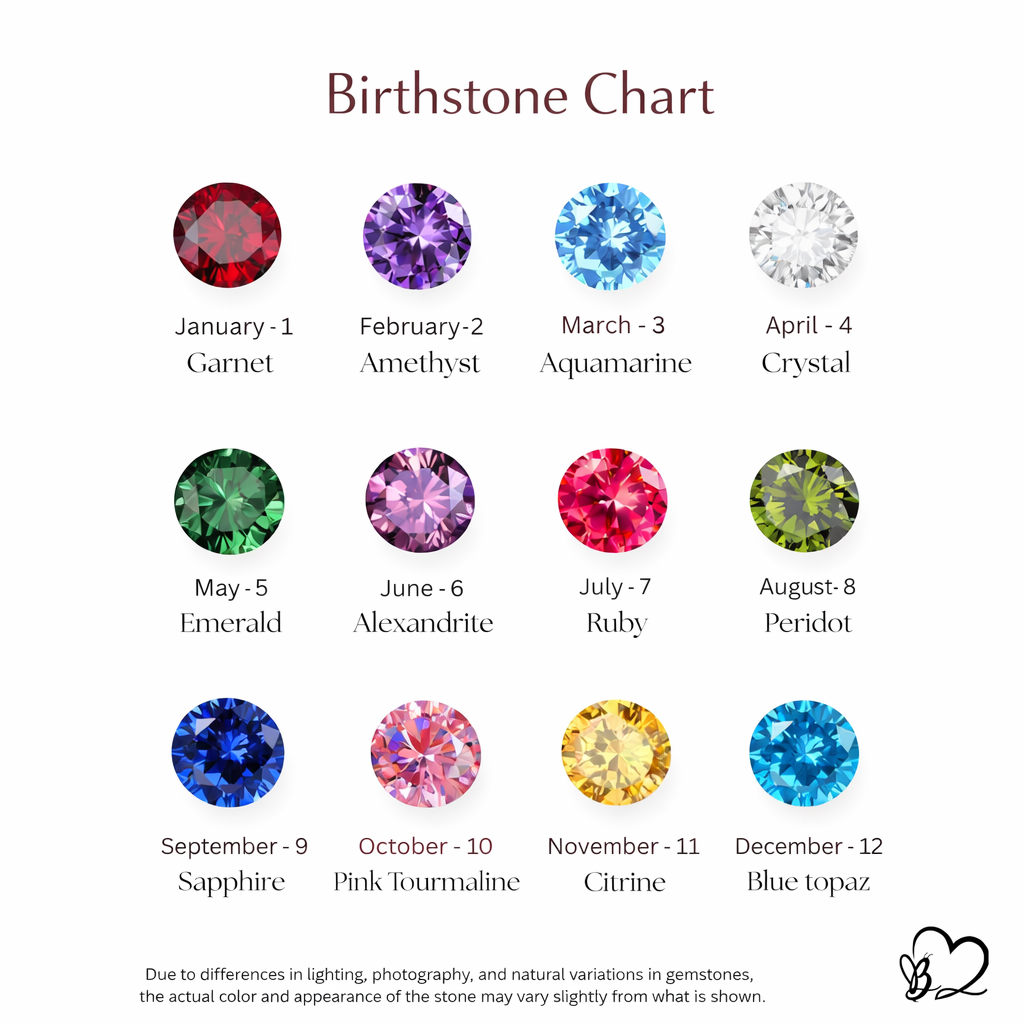 round gemstone necklace